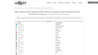 
                            11. List of User Agent Strings :: udger.com