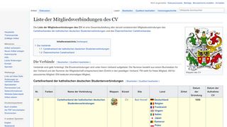 
                            7. Liste der Mitgliedsverbindungen des CV – Wikipedia