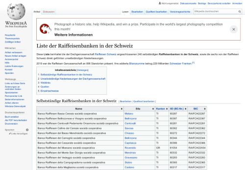 
                            12. Liste der Raiffeisenbanken in der Schweiz – Wikipedia
