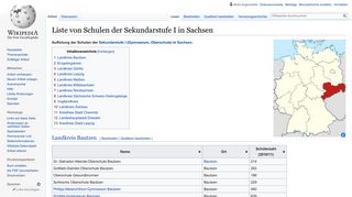 
                            12. Liste von Schulen der Sekundarstufe I in Sachsen – Wikipedia
