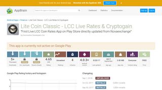 
                            5. Lite Coin Classic - LCC Live Rates & Cryptogain - Free Android app ...