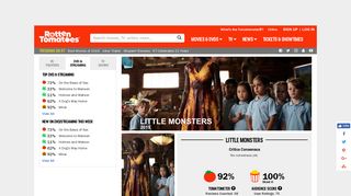 
                            10. Little Monsters (2019) - Rotten Tomatoes