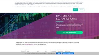 
                            5. Live Foreign Exchange Rates - Foreign Currency Direct