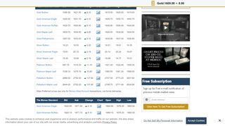 
                            2. Live Gold Prices | Silver Prices | Platinum & Palladium - Monex