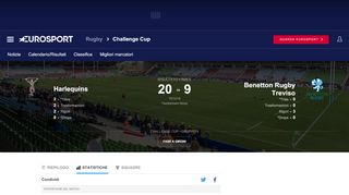 
                            11. LIVE Harlequins - Benetton Rugby Treviso - Challenge Cup - 15 ...