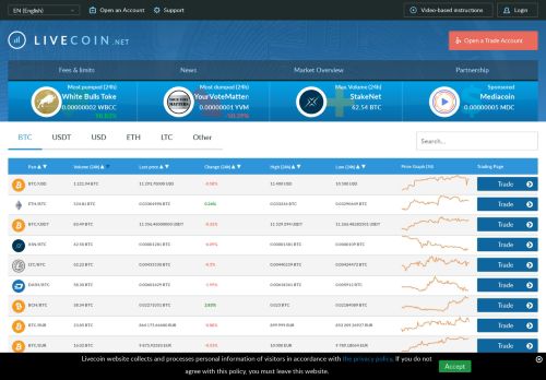 
                            2. Livecoin - a convenient way to buy and sell Bitcoin, other ...