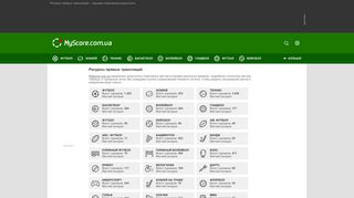 
                            2. Livescore - MyScore.ru