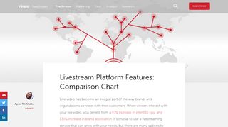 
                            7. Livestream Platform Features - Comparison Chart | Livestream