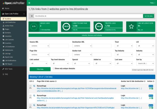 
                            9. lms.bfzonline.de link analysis - Which websites link to this site with ...