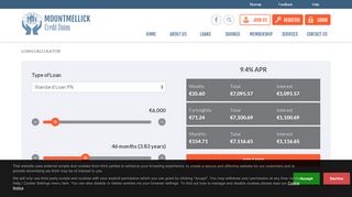 
                            3. Loan Calculator - Mountmellick Credit Union Limited