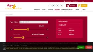 
                            4. Loan Calculator - Sligo Credit Union