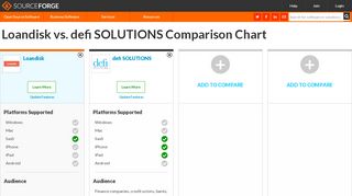 
                            9. Loandisk vs. defi SOLUTIONS Comparison - SourceForge