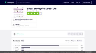 
                            5. Local Surveyors Direct Ltd Reviews | Read Customer Service Reviews ...