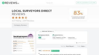 
                            7. Local Surveyors Direct Reviews - Read 2,817 Genuine Customer ...