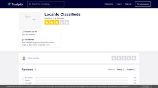 
                            12. Locanto Classifieds Reviews | Read Customer Service ...