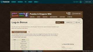 
                            2. Log-in Bonus | Puzzle & Dragons Wiki | FANDOM powered by Wikia