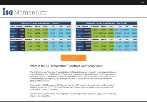 
                            9. Log in - ISG