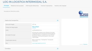 
                            6. LOG-IN LOGISTICA INTERMODAL S.A.