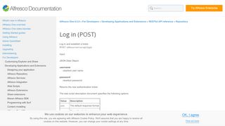 
                            5. Log in (POST) | Alfresco Documentation