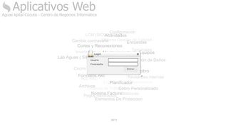 
                            4. Login - Aplicaciones Web AKC