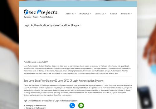 
                            4. Login Authentication System Dataflow Diagram (DFD) FreeProjectz