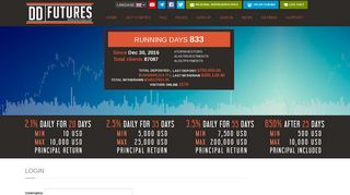 
                            1. Login - DDFutures Trading Limited - Futures Trading For ...