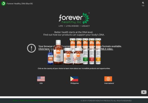 
                            2. Login – Forever Healthy Products