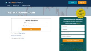 
                            12. login here - Day Trading, Stock Picks & Technical Analysis ...