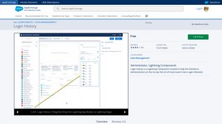 
                            9. Login History - Salesforce Labs - AppExchange