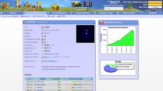 
                            3. LOGIN - Igralci - tx3.travian.si (2013) - Getter-Tools