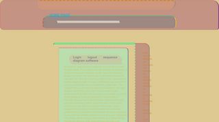 
                            6. Login logout sequence diagram software