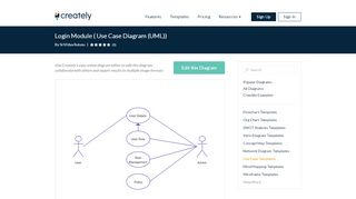 
                            1. Login Module | Editable UML Use Case Diagram Template on Creately