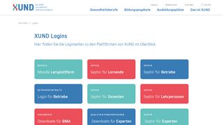 
                            1. Login | Moodle | Sephir - Logins - XUND Bildungszentrum Gesundheit ...