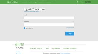 
                            1. Login - Niche