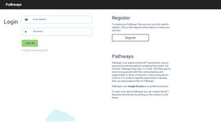 
                            4. Login - Pathways