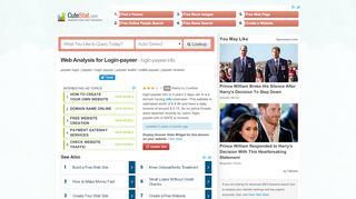 
                            8. Login-payeer - CuteStat.com