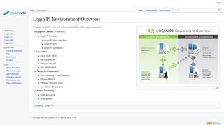 
                            13. Login PI Environment Overview - Login VSI Documentation