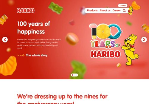 
                            6. Login plugin - haribo