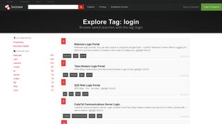 
                            5. login - Shodan