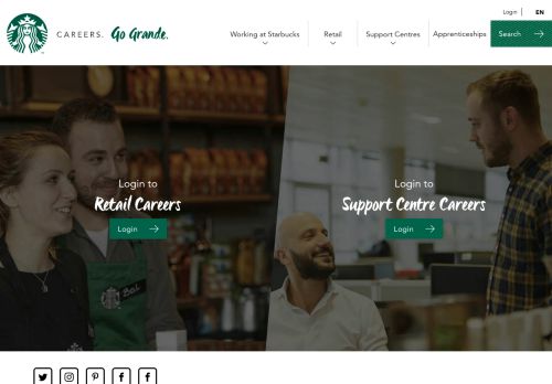 
                            12. Login - Starbucks Jobs