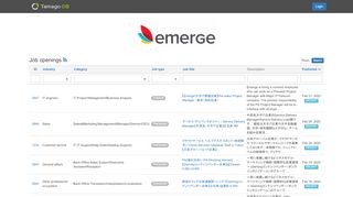 
                            11. Login to your Account - emerge360