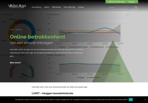 
                            7. Login Twinfield - Vallei Agri