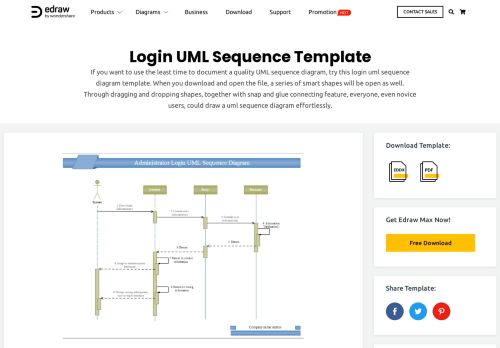 
                            6. Login UML Sequence - Edraw