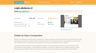 
                            9. Login.edutecno.cl: Comunidad Edutecno - ContadorGratis