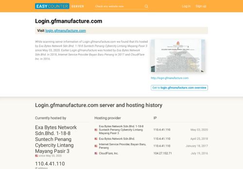
                            6. Login.gfmanufacture.com server and hosting history