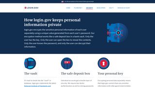 
                            5. login.gov | Security