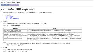 
                            3. ログイン画面（login.html）