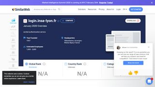 
                            9. Login.insa-lyon.fr Analytics - Market Share Stats & Traffic Ranking