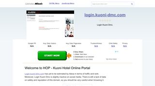 
                            7. Login.kuoni-dmc.com website. Welcome to HOP - Kuoni Hotel Online ...