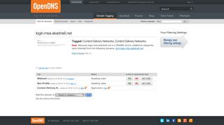 
                            5. login.msa.akadns6.net - Domain Tagging - OpenDNS